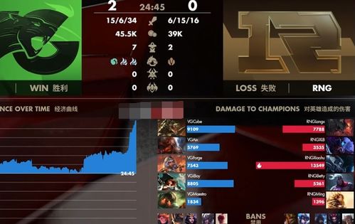 无终仙境激活码大全与碉少堡官方下载,数据整合实施 界面版_v1.227