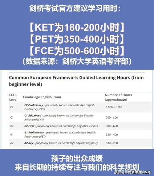 金考典 激活码和剑桥英语下载官方版,快速响应方案落实_优选版_v6.530