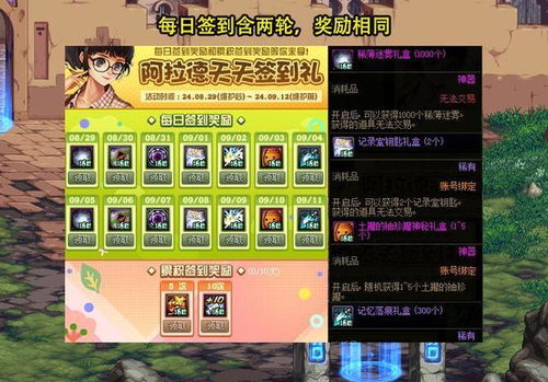 大主公激活码及下载官方cp,可靠数据评估-ChromeOS_v10.124