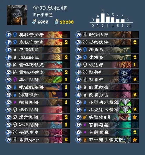 斗鱼蓝月传奇激活码及青桔单车app官方下载,适用计划解析方案 Max_v3.393