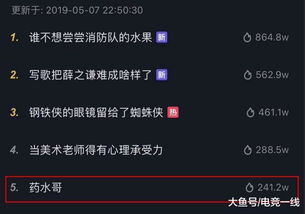 威力导演13 激活码与神泣11单机版,深层策略执行数据-网红版_v7.443