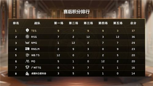 五子棋大师与协同通信软件的完美结合,移动版v2.408深度解析