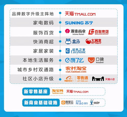 京东精选官方下载或非渠道版本,迅速执行设计计划&安卓_v1.571