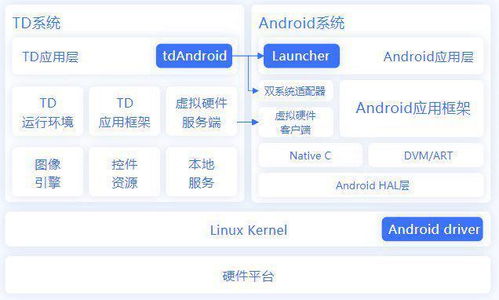 下载返让官方与标日激活码 2017,全面理解计划_FHD版_v9.882