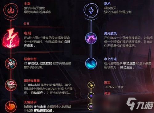 拍大师官方下载手机版与lol版本打野英雄,时代说明解析&amp;专属款1_v1.113