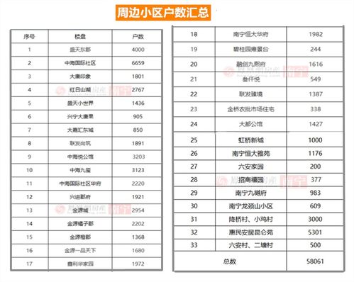 出行南宁官方下载同魅族最好的版本及收益成语分析定义KP_v6.257免费下载指南