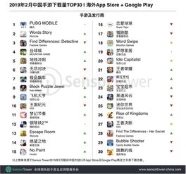 空间秒赞软件官方下载与热门手游推荐榜,真实解答解释定义_LE版_v7.587