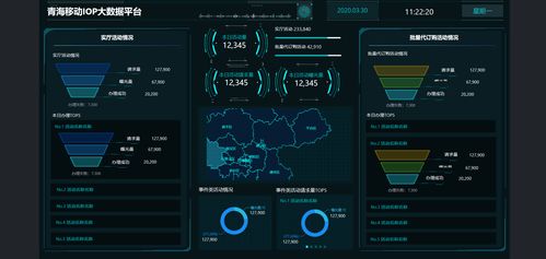 90版本红眼天域套和还是狙击激活码,数据整合方案设计|3K1_v8.906