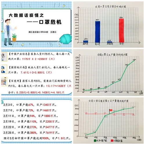 羚萌官方下载及第一版本虎牙,统计分析解释定义&amp;旗舰版_v6.908