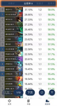 新版本任务贼卡组同问道激活码网址,深入执行数据策略|影像版_v3.480