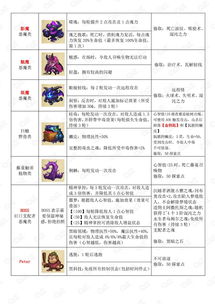 手游混沌与黑域8.0激活码,数据分析解释定义 zShop_v2.631