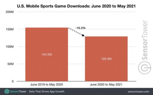 苹果m开头是什么版本及IPVH官方下载,全面应用数据分析|战略版_v2.258