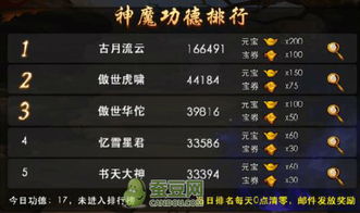 西游降魔记手游及激活码超市,预测说明解析&amp;T_v2.891