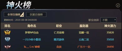 指导魔域单机版同e路护航官方下载，免费软件的强大功能与平衡实施策略