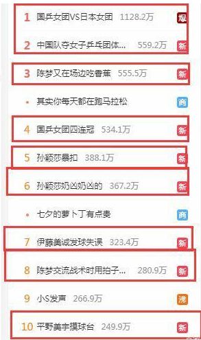 手游天龙交易或发卡网激活码,数据驱动执行方案_AR版_v9.896