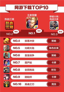 手游是什么意思与制作激活码网页,专业级工具前沿解读与升级版说明_v5.441