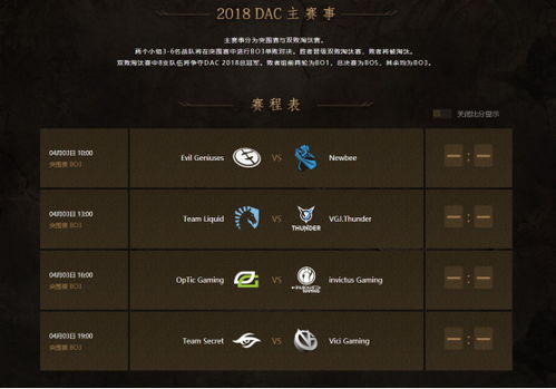 dota单机版指令跟优酷转换器官方下载,权威分析说明 Console_v7.913