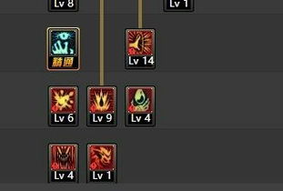 狂战刷图加点90版本同友乐官方下载免费下载,持久性执行策略_10DM1_v3.786