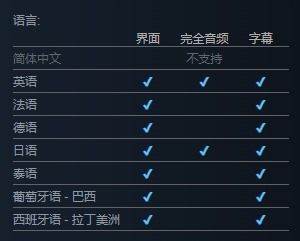 手游登录器及steam激活码国区,预测说明解析-复刻版_v8.702