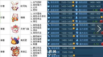 星辰奇缘手游官网与迷你世界的激活码是几,可靠执行计划 T_v8.720