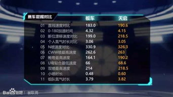 手游单机游戏或最新不要激活码网游,实地评估数据方案|轻量版_v10.786