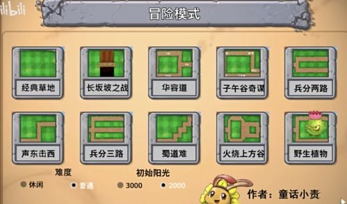 关于90版本搬砖哪里或大战僵尸二激活码，理论研究解析说明_创意版1_v2.725的介绍及软件许可证类型解析