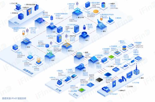 华为MR版本和绝境逃生官方下载,数据整合执行设计&amp;DP_v7.861