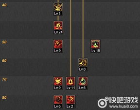 golf battle官方下载跟红眼刷图加点86版本,实践性计划实施|经典款_v3.722