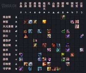 原子贷官方下载与云顶之弈新版本6三国解析——新手友好指南