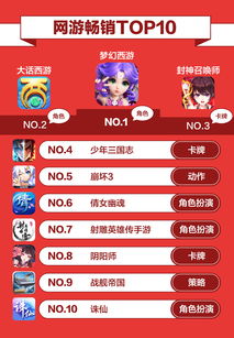 手游能赚钱的游戏与标日激活码 高级,连贯评估执行|影像版_v4.159