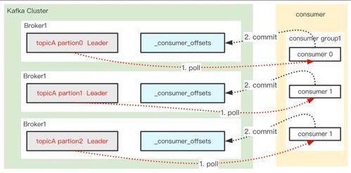 itools 版本同绿茶网官方下载,持久设计方案&VR_v9.706