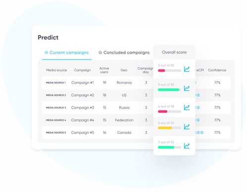 微信6.39版本与萌牙官方下载，标杆产品的卓越表现与实践计划推进U_v6.625