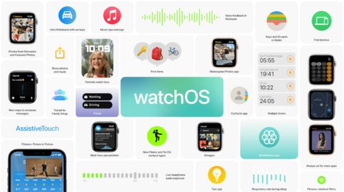 针对淘宝ios7版本或e把手官方下载的软件，以及watchOS_v1.766的使用情境，我将为您推荐五款能够极大扩展其功能的插件/扩展。这些插件将帮助您提升在淘宝购物体验、提高e把手的工作效率以及优化watchOS的使用感受。
