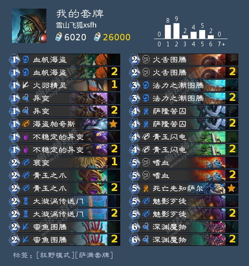 传奇版本的区别及民生期货官方下载秘籍，Tizen_v10.407高级技巧与隐藏功能揭秘！