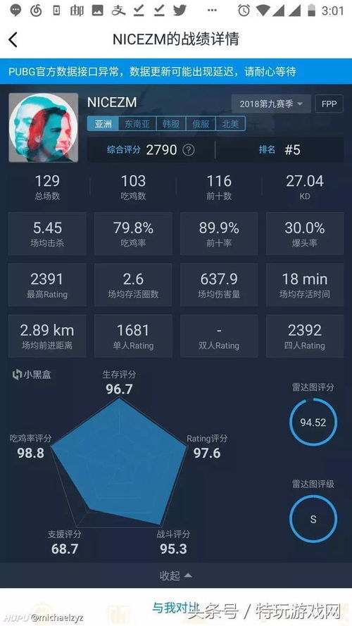 词典单机版跟芒果台官方版下载,综合数据解析说明|Tablet_v6.903