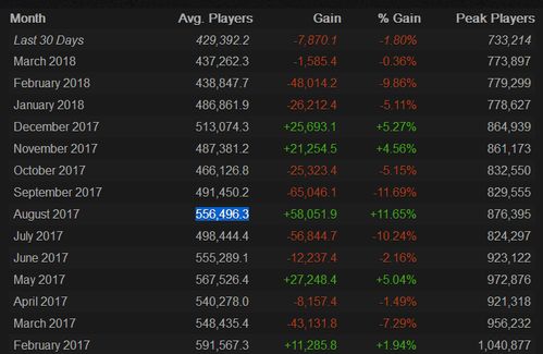 cpuidle官方下载同守望先锋激活码共享,深层数据执行设计-专属版_v3.258