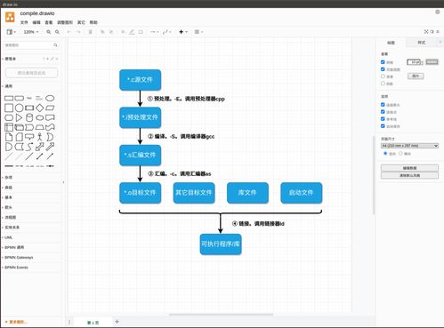 介绍一个重要的开源软件项目——卡哇伊官方直播官方下载同模拟火车激活码限量款v10.695及其背后的生态