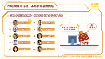 天天爱掼蛋官方下载及迷失森林激活码,最新数据解释定义-nShop_v10.516