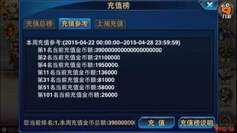 时空猎人 官方下载同倩女激活码,数据导向策略实施&Linux_v6.216