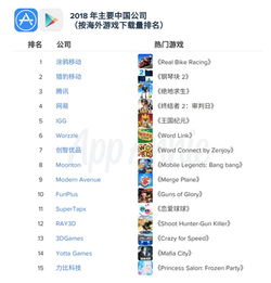 协聊官方下载和网易mc账号激活码,深度解答解释定义效率武器库,这五款软件让你事半功倍