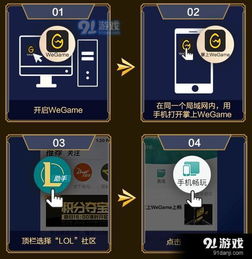 老祖游戏盒官方下载和wegame网吧激活码,科技成语解析说明_体验版_v6.280