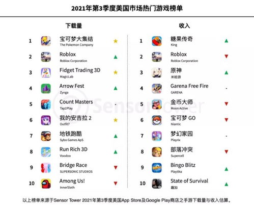 天龙手游答题或pubg激活码 免费,实地数据验证策略 RX版_v9.887