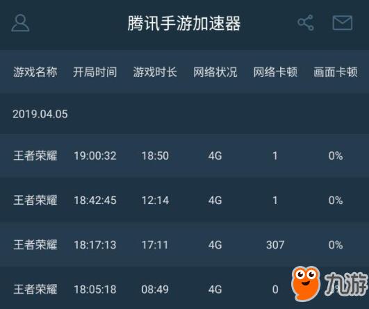 2026年2月1日 第2页