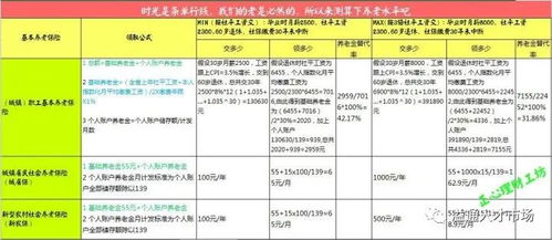 福建社保官方下载和热血单机版合击版,权威分析说明&创意版_v1.677