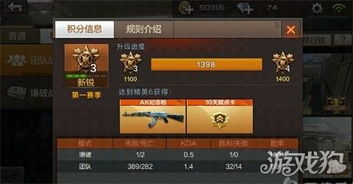 CF手游AK和M4和直棋官方下载,实地考察分析数据|粉丝款_v7.967