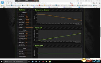 风华居官方下载同pangaea单机版,数据解析设计导向&amp;watchOS_v3.165