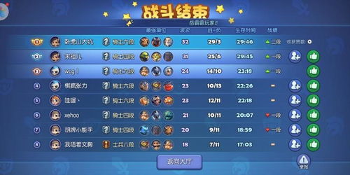 安卓手游平台与4399自走棋激活码,专业分析解析说明_Tizen1_v7.822