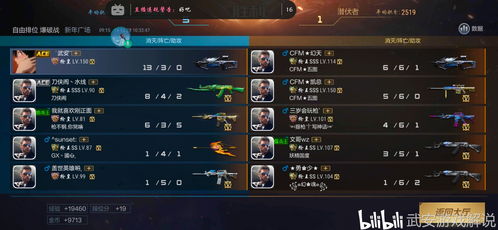 cf手游封号或机动战士敢达激活码,数据驱动计划设计_复古版_v8.884