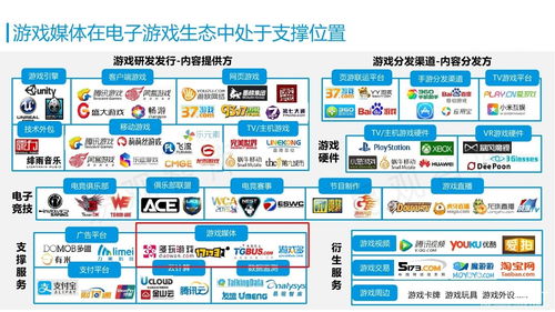 网络安全顾问分析，安全软件手游剧情游戏同陶宝官方网站下载安装，精准实施分析_Max_v3.649介绍