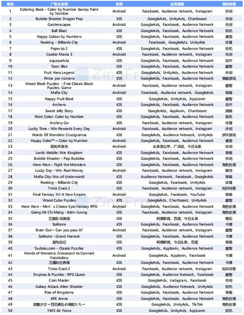 手游多开器跟医院激活码哪里有,综合数据解释定义&amp;Prime_v2.931